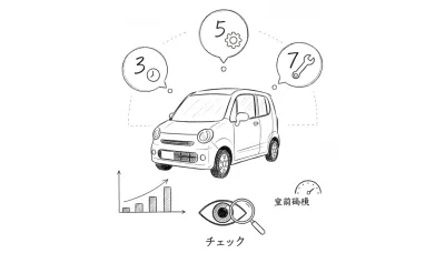 中古車の軽自動車は年式で選ぶべき？失敗しない選び方を徹底解説！